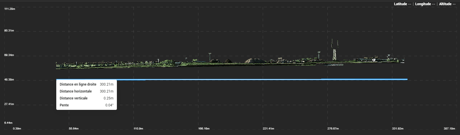 Relev&eacute; topographique drone LiDAR et Jumeau Num&eacute;rique Occitanie